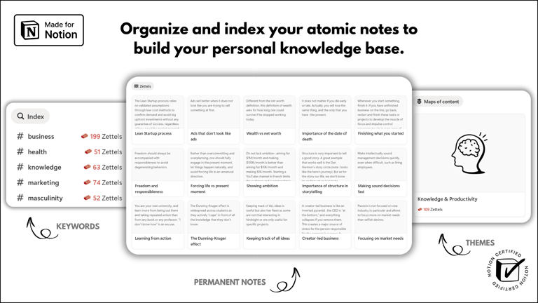 Notion Templates | Ultimate Knowledge OS™ | Cover 7