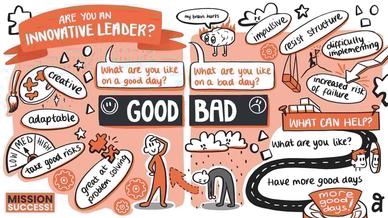 Live Illustration, Mission Success, Dave Verburg