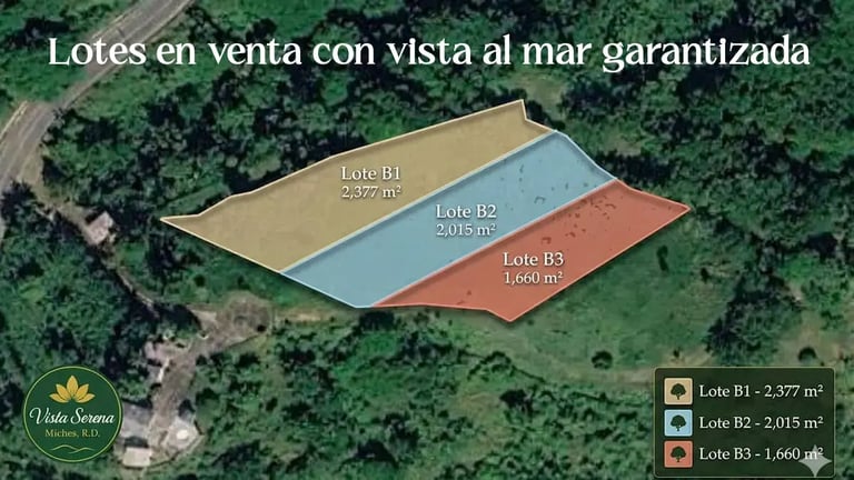 Plano del terreno Vista Serena lotes B1 B2 B3