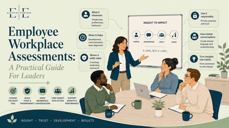 Business leaders discussing employee workplace assessments and insights to impact strategy in a team meeting.