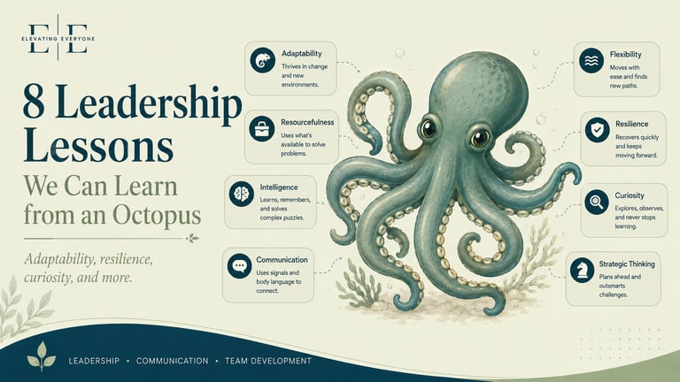 An infographic showing 8 leadership lessons from an octopus, covering adaptability, resilience, and strategic thinking.