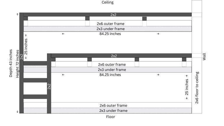 Side view bed frame pattern