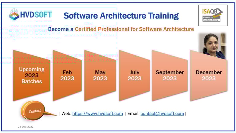 Software Architecture Training iSAQB CPSA-F Certification. 2023 registration opens in Jan 2023.