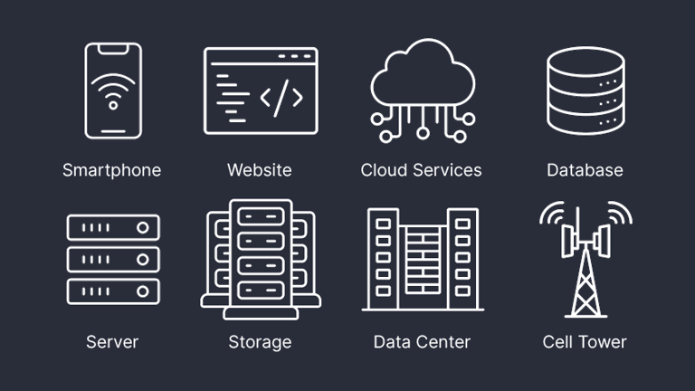 IT RAN Infrastructure icons