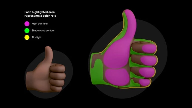 skin tones are now more human