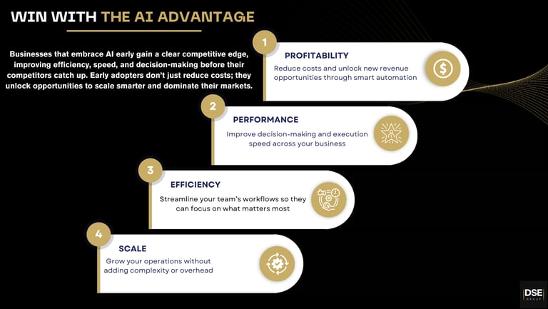 AI transformation services for businesses in the US and UAE to boost efficiency, automate workflows,