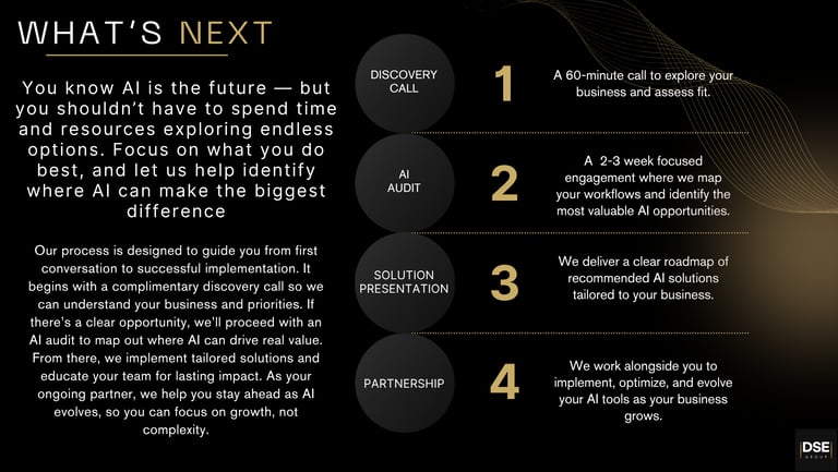 AI transformation discovery call with top consultants in the USA and Middle East.