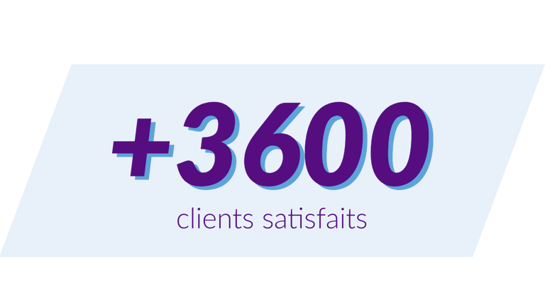 illustration plus de 3600 clients