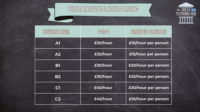Tuition rates for individual hours