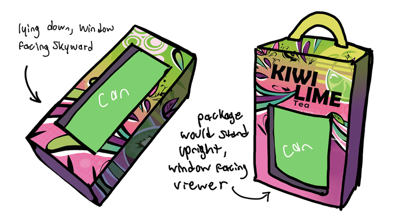 2 Horizon Beverage kiwi lime tea package concepts