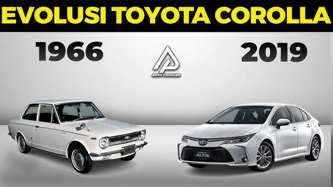 Toyota Corolla gerações