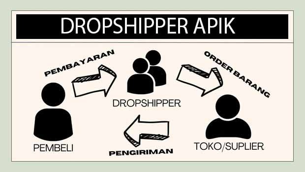 Bergabunglah Menjadi Dropshipper Kami dan Raih Penghasilan Jutaan Rupiah dengan Apik Packaging!