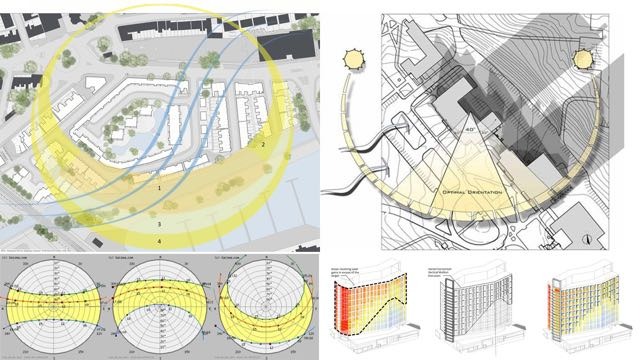 Sun-path diagrams and colored 3D building views with various exposure to sunlight levels.