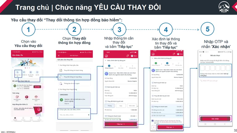 Thay đổi định kỳ đóng phí MyAIA và AIA+
