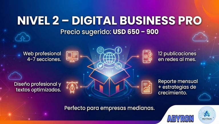 a box with a box of digital devices and a box of digital devices