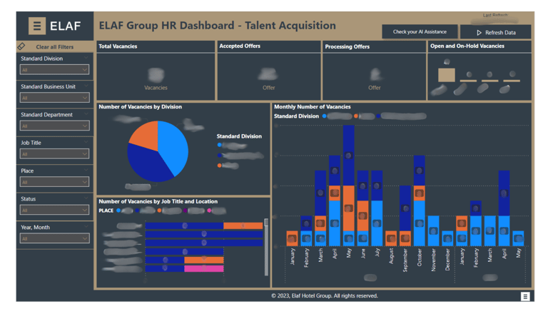 elaf dashboard 1