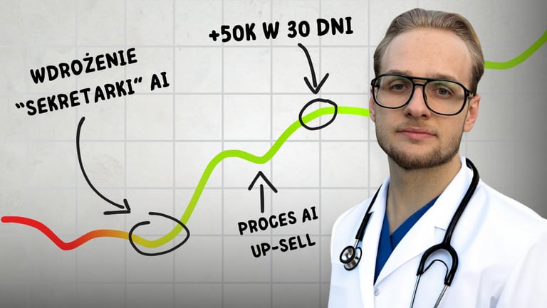 Przeczytaj o case study: