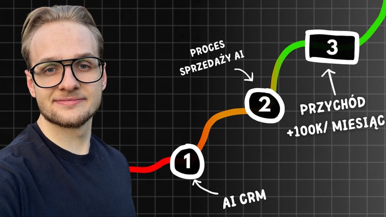 Przeczytaj o case study: