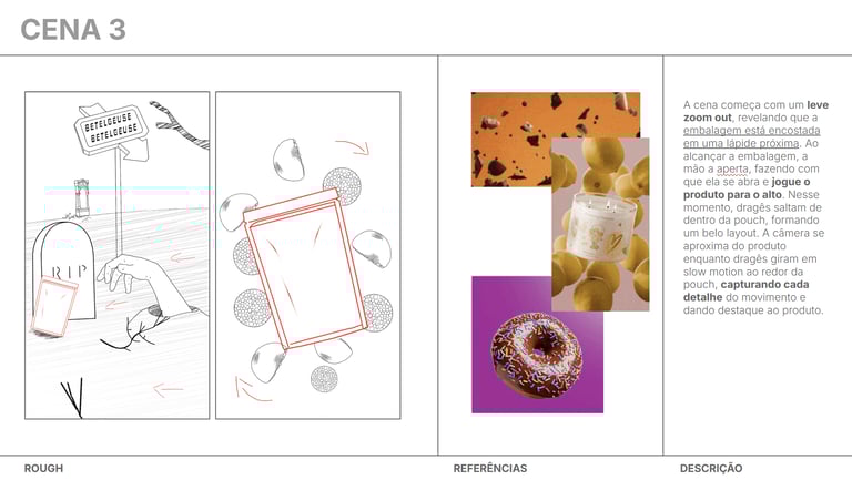 Neopixel Digital - Beetlejuice Kopenhagen Briefing