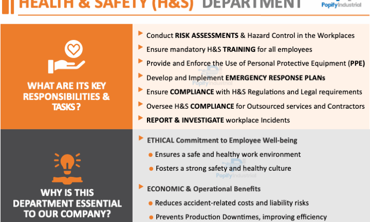 Key roles of a Healthy and Safety department