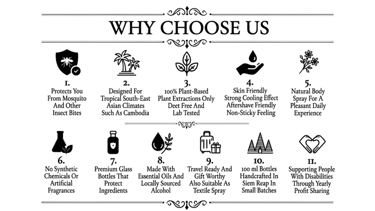 alt="Why Choose Us infographic for Angkor Herbal Solutions plant-based sprays"