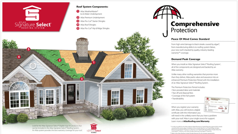 Atlas Signature Select Roofing System