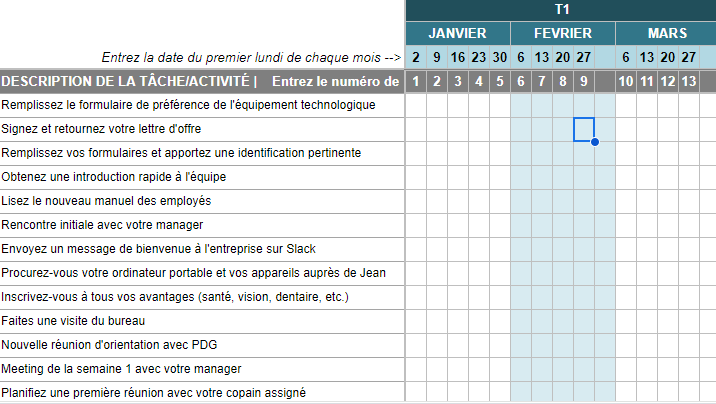 Exemple planning d'intégration nouveau salarié