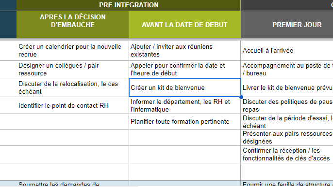 Modèle plan d'intégration nouvel employé excel à personnaliser