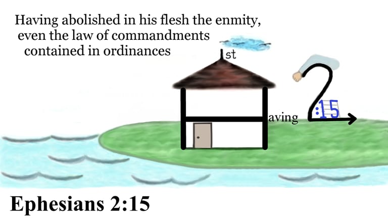 Ephesians 2:15 Having abolished in his flesh the enmity, even the law of commandments contained...
