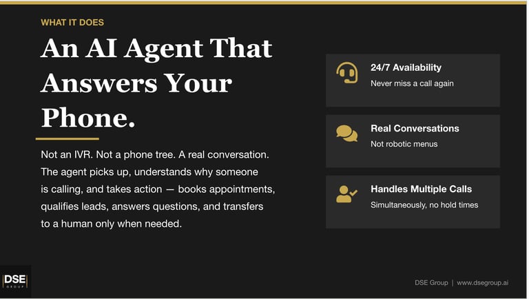 AI voice agent answering calls 24/7 with real conversations