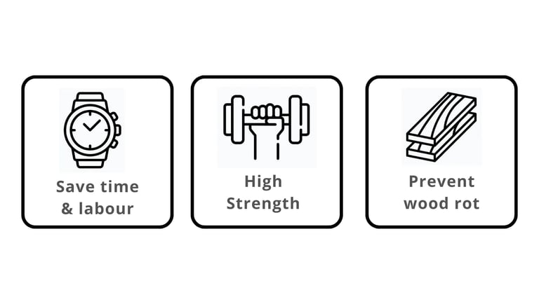 Adjustable Deck Supports