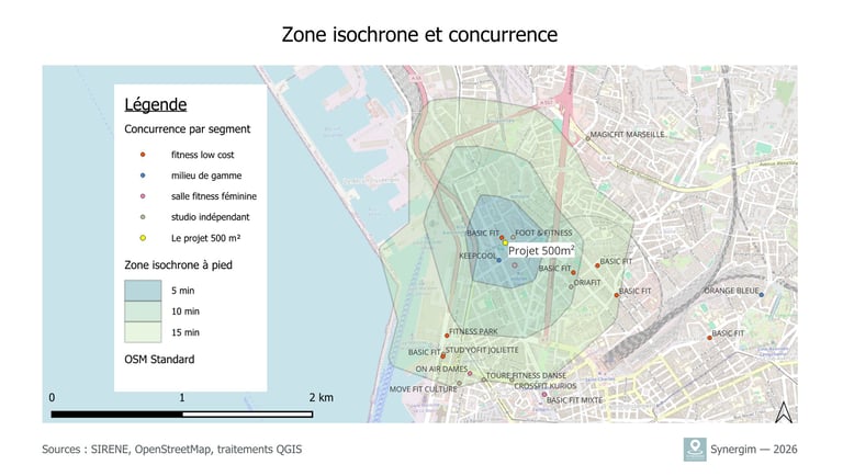 Analyse de zone de chalandise pour implantation commerciale à Marseille