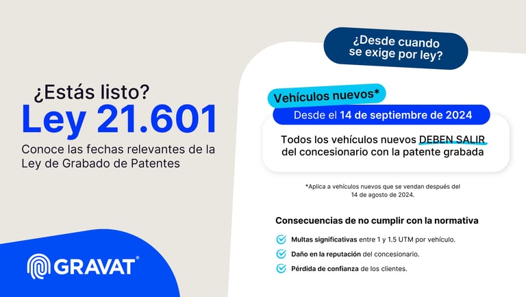 Plazo grabado vehículos nuevos