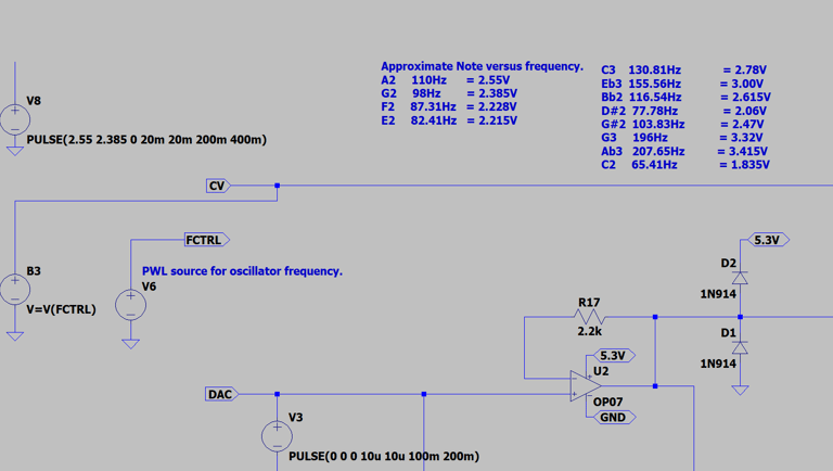 TB303 LTSPICE Inputs