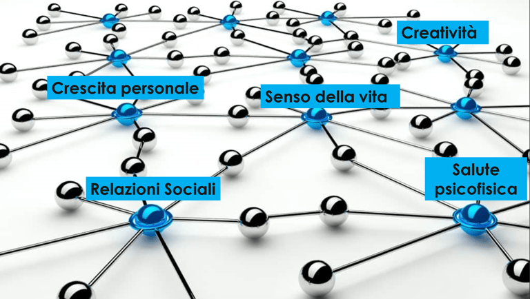 a network of connected dots of blue and white