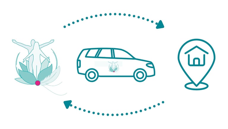 Hausbesuche von privater Hausärztin in meiner Nähe am Ammersee und Umgebung