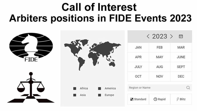 Call of Interest: Chess Arbiters positions in FIDE Events 2023. FIDE Chess News. Chess Arbiter News
