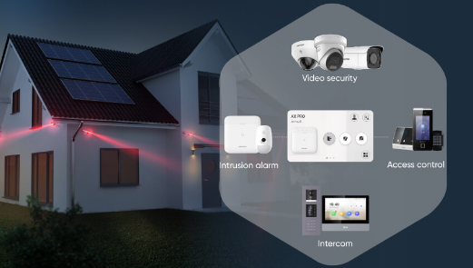 Sistema integrado con enlace flexible