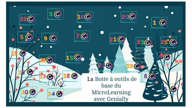 Calendrier de l'Avent Genially