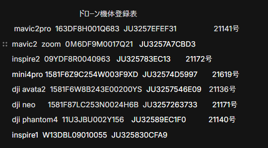 ドローン機体登録表