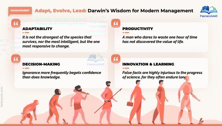 Management Quotes