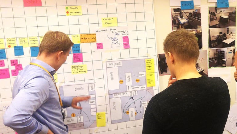 Kaizen event in action