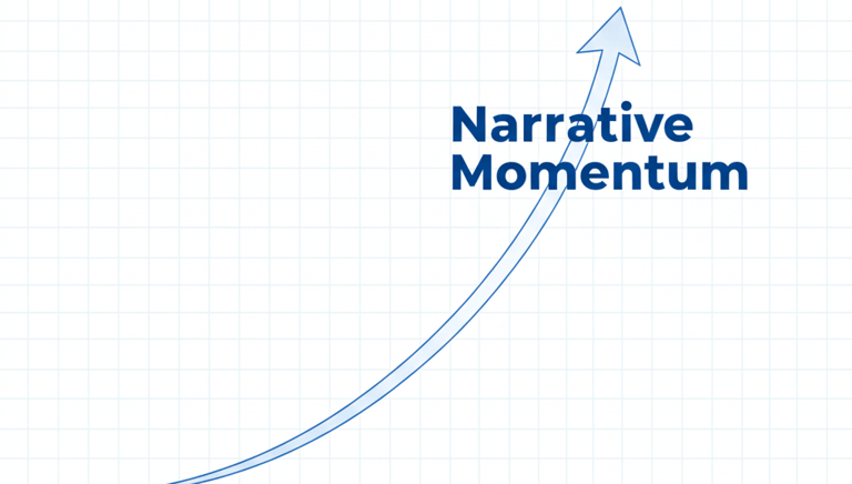 Minimal upward momentum curve representing how a pitch gains narrative strength over time