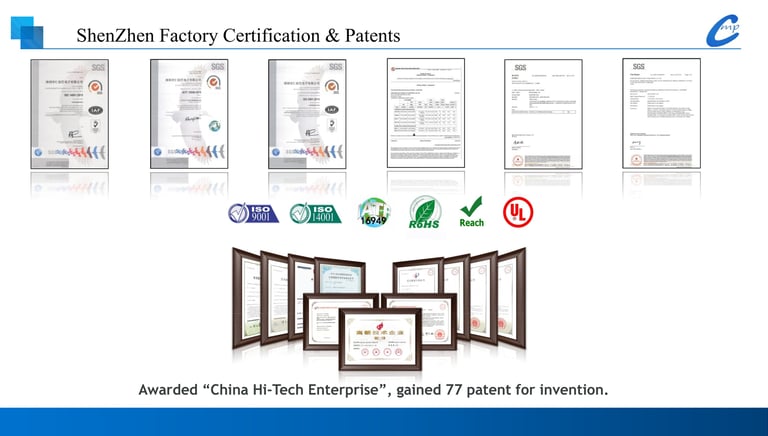 cmp certifications