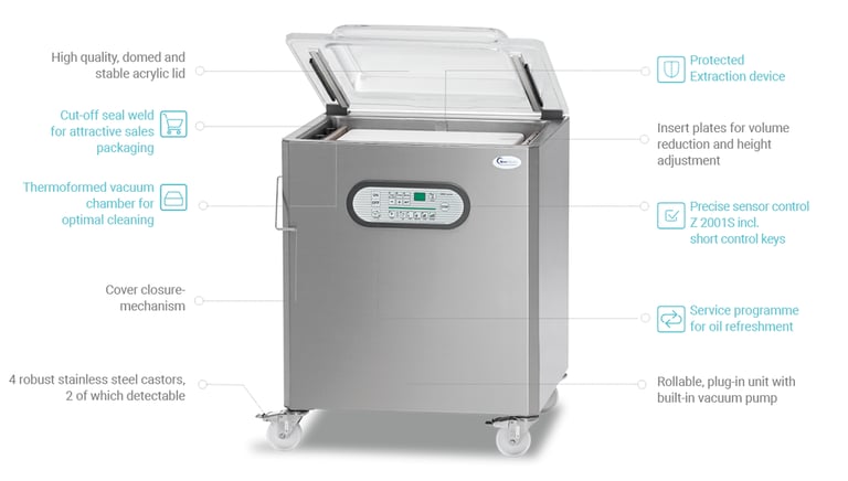 Features of our vacuum packaging machines