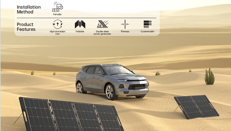 Solar Panel Solutions