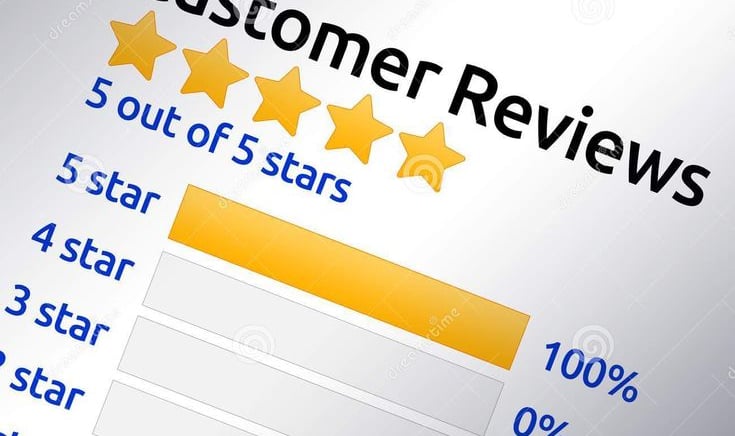 after filtering review only positive will pramote to social media