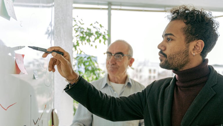 Lean training and coaching