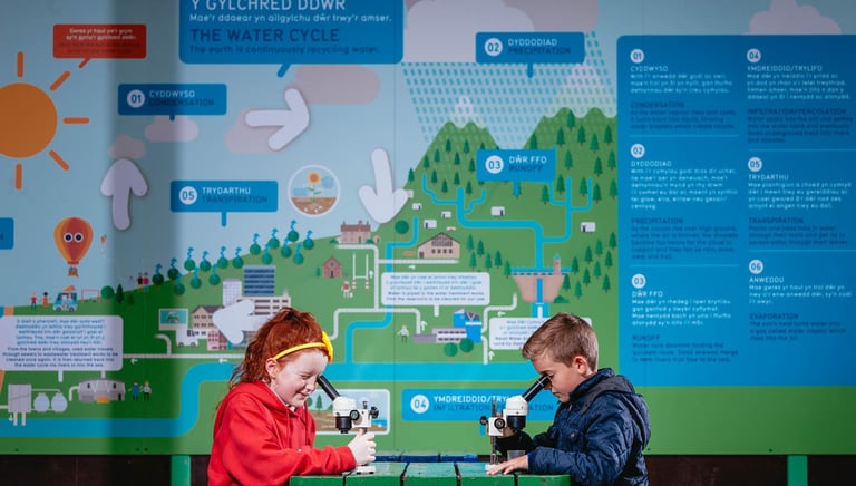 two children playing with a water cycle