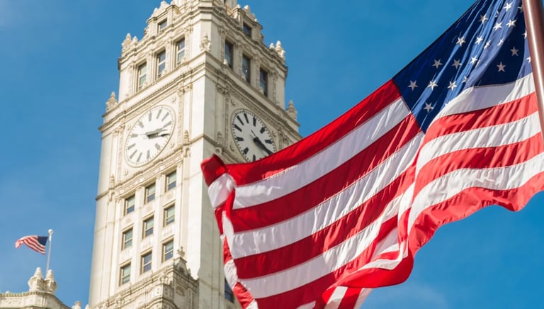 US Taxation and Book keeping